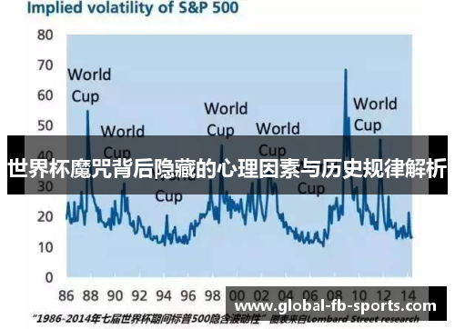世界杯魔咒背后隐藏的心理因素与历史规律解析 世界杯魔咒背后隐藏的心理因素与历史规律解析
