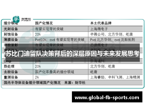 苏比门迪留队决策背后的深层原因与未来发展思考