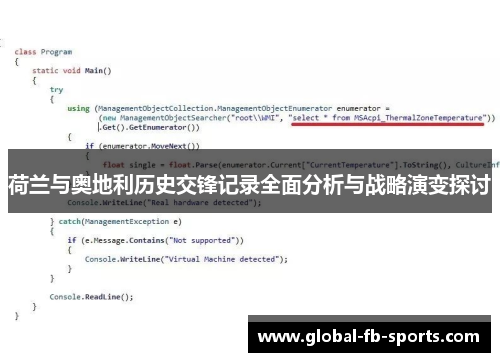 荷兰与奥地利历史交锋记录全面分析与战略演变探讨