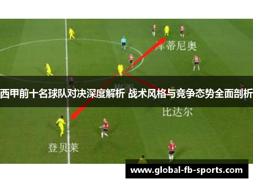 西甲前十名球队对决深度解析 战术风格与竞争态势全面剖析