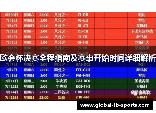 欧会杯决赛全程指南及赛事开始时间详细解析 欧会杯决赛全程指南及赛事开始时间详细解析