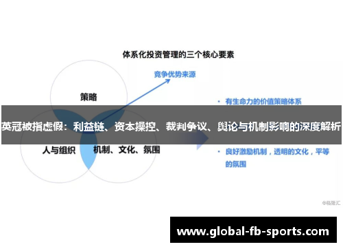英冠被指虚假:利益链、资本操控、裁判争议、舆论与机制影响的深度解析 英冠被指虚假:利益链、资本操控、裁判争议、舆论与机制影响的深度解析