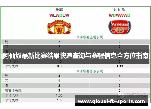 阿仙奴最新比赛结果快速查询与赛程信息全方位指南