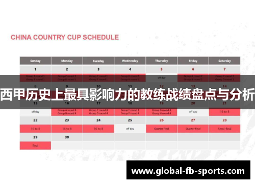 西甲历史上最具影响力的教练战绩盘点与分析